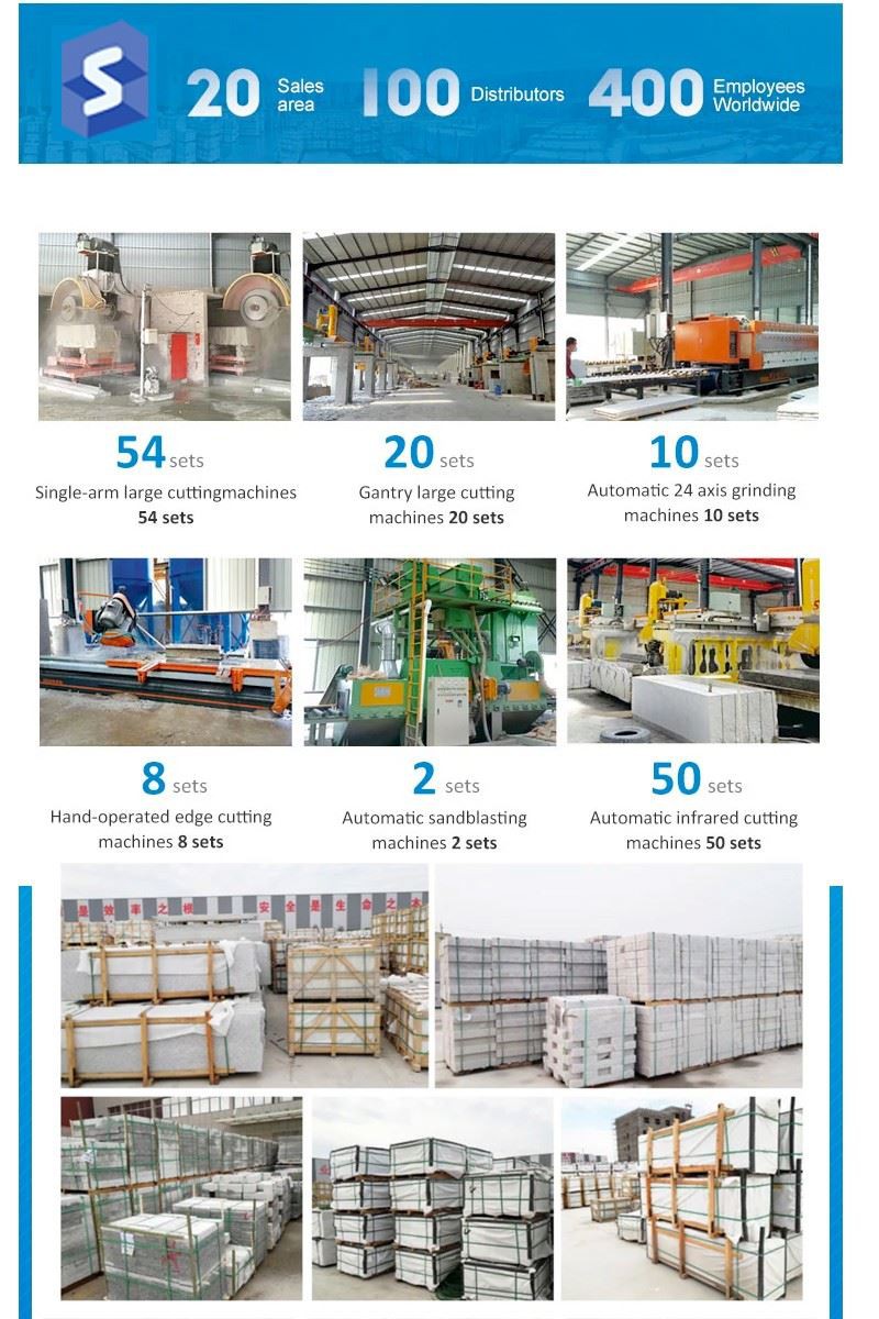 Factory And Packaging Factory And Packaging