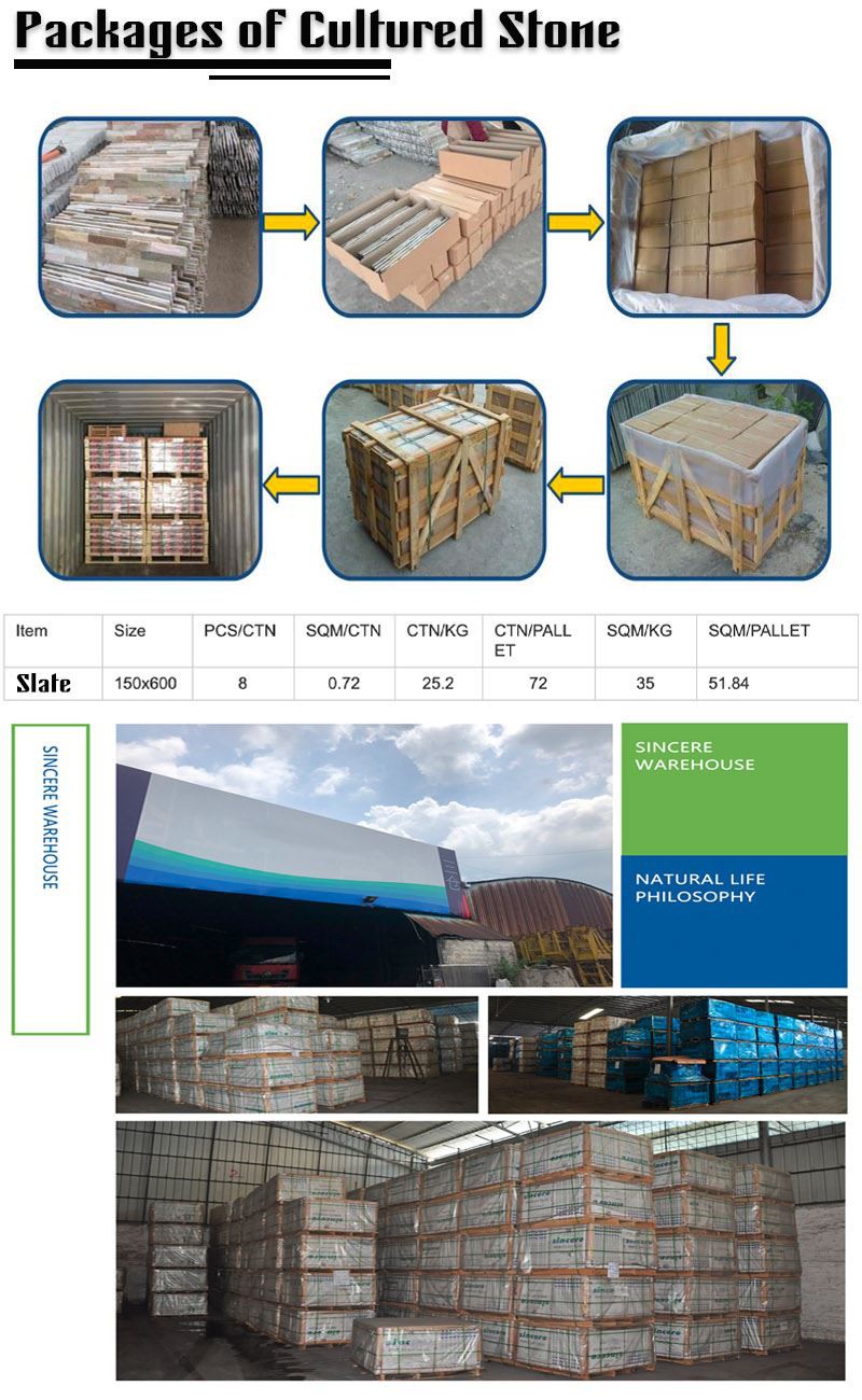 Kayrak Kültürlü Taş Paketleri